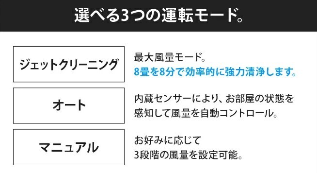 バルミューダ空気清浄機　3つの運転モード