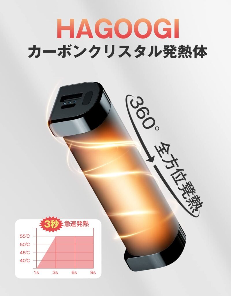 ハゴオギ充電カイロ　即暖まる