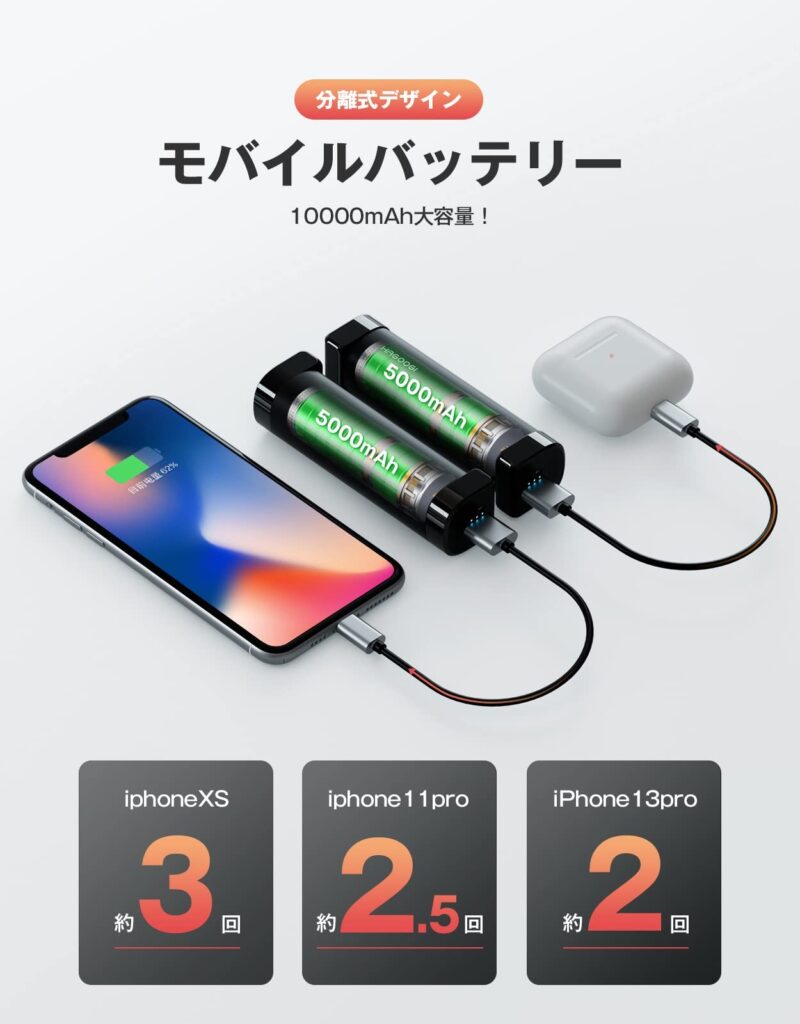ハゴオギ充電カイロ　モバイルバッテリー