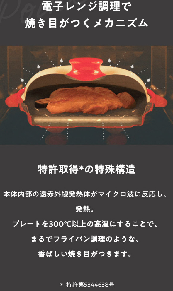 レンジメートプロ 焼きめの秘密