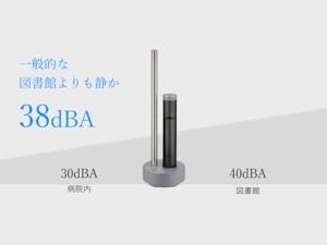 カドー加湿器の運転音は約38dBA。図書館よりも静かなレベルを実現。