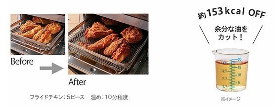 クイジナートのエアフライオーブントースタ　美味しい上にカロリーカット
