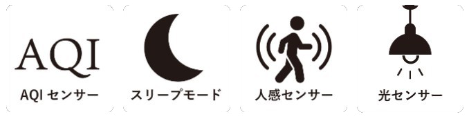 AirdogのAQIセンサー、スリープモード、人感センサー、光センサーの4つの機能アイコン。