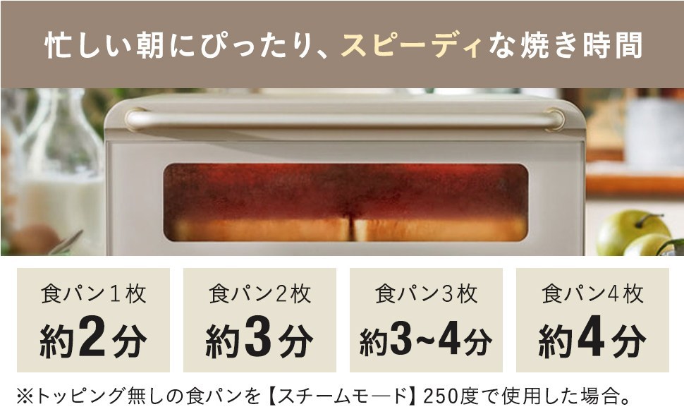 ブルーノトースターの焼き時間目安。食パン1枚は約2分、4枚でも約4分で焼けるスピード調理。