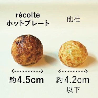 レコルトホットプレートで焼いた直径約4.5cmのたこ焼きと他社の約4.2cm以下のたこ焼き比較