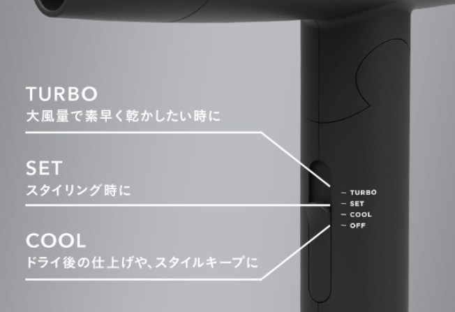サロニアドライヤー風量の種類
