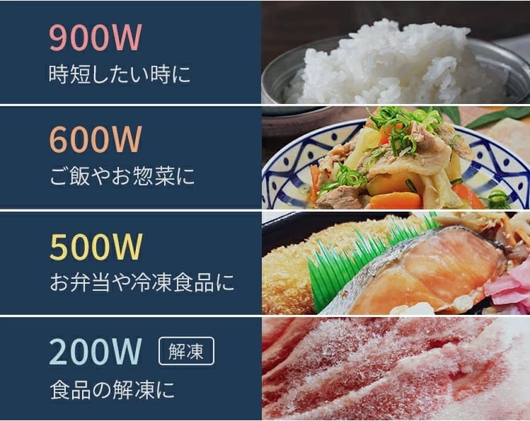 アイリスオーヤマ電子レンジの各ワット数の使い分け例を示した画像