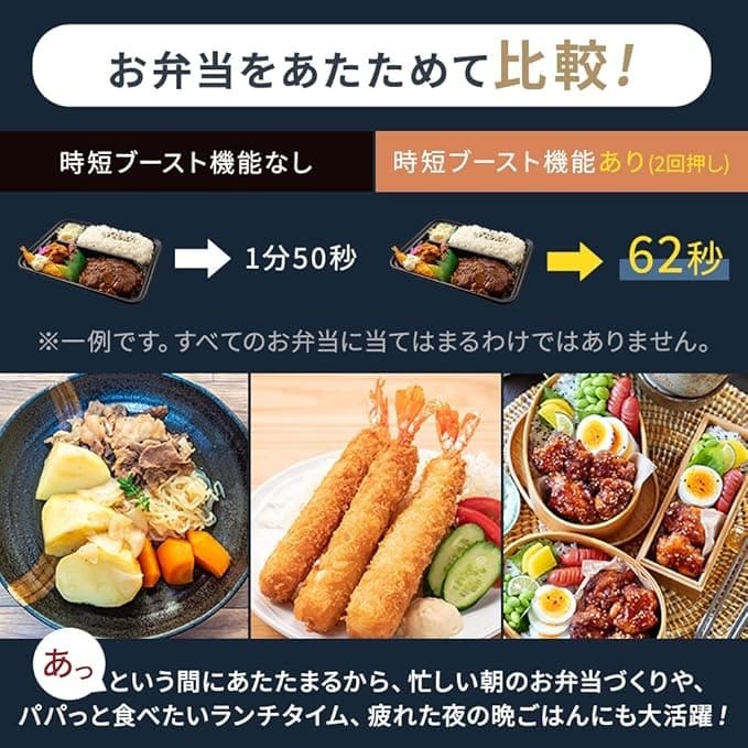アイリスオーヤマ電子レンジで時短ブースト機能を使った加熱時間の比較イメージ