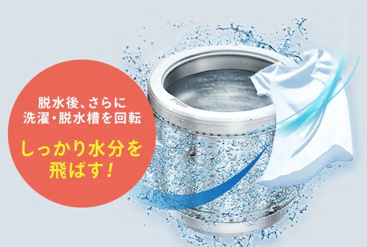 部屋干しモードで脱水後にしっかり水分を飛ばすアイリスオーヤマ洗濯機のイメージ画像