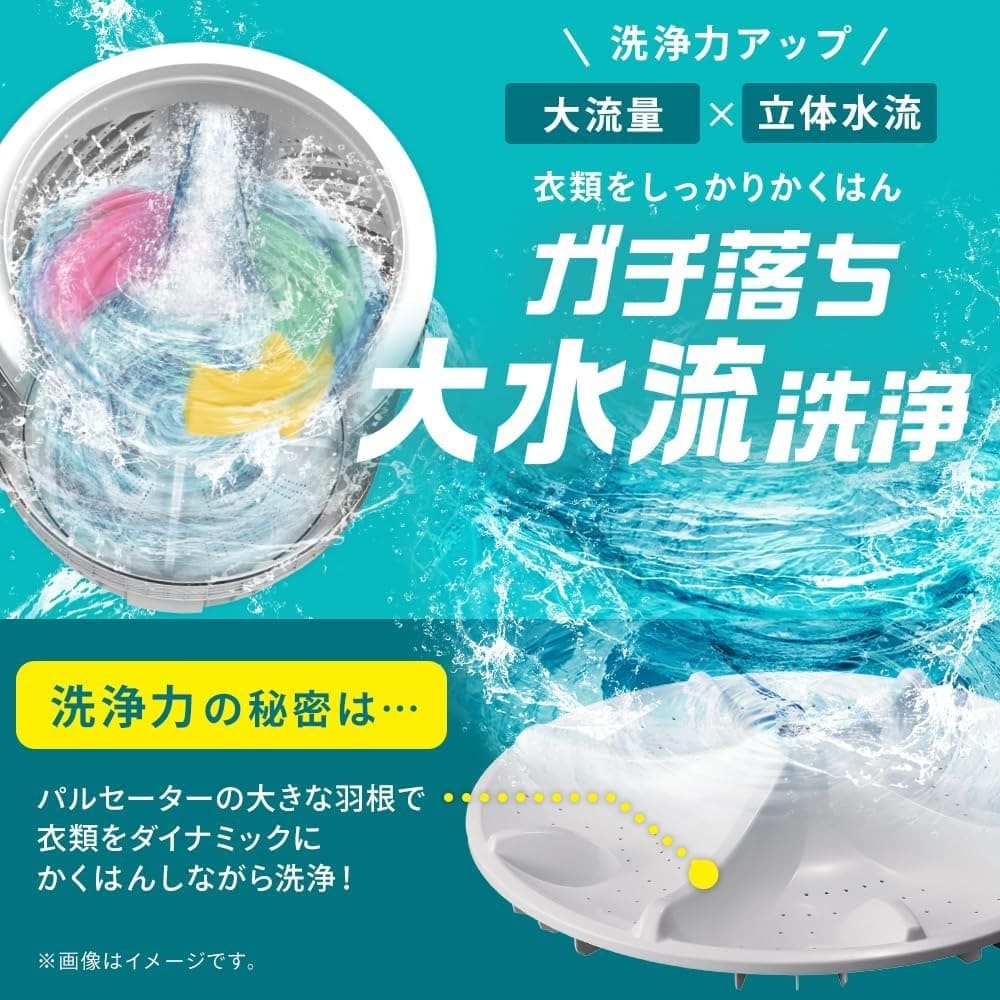 アイリスオーヤマ洗濯機の大水流洗浄イメージ画像