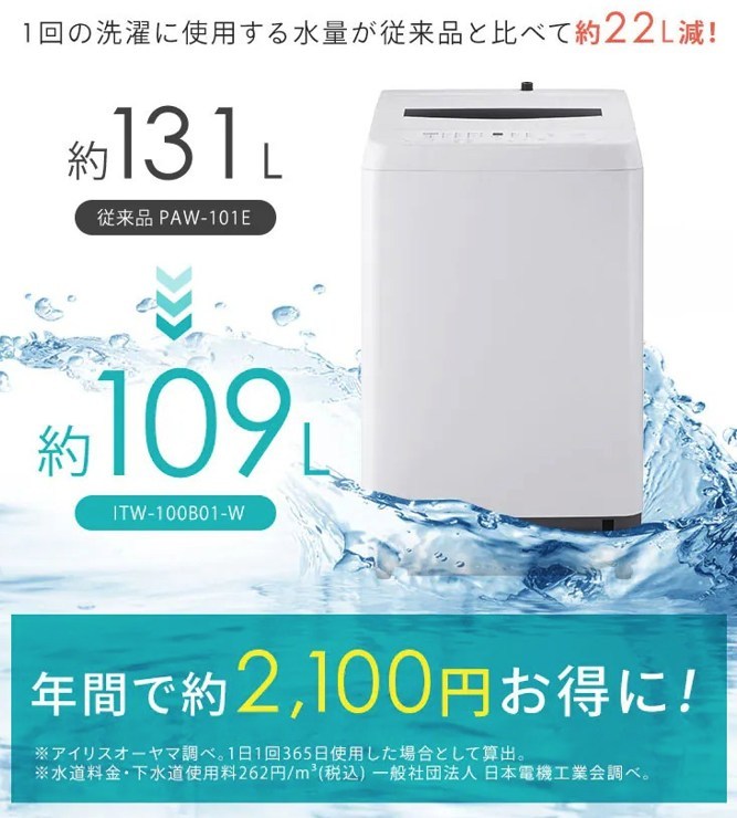 アイリスオーヤマ洗濯機の節水性能を示す比較画像(1回あたり約22L減・年間約2,100円節約)