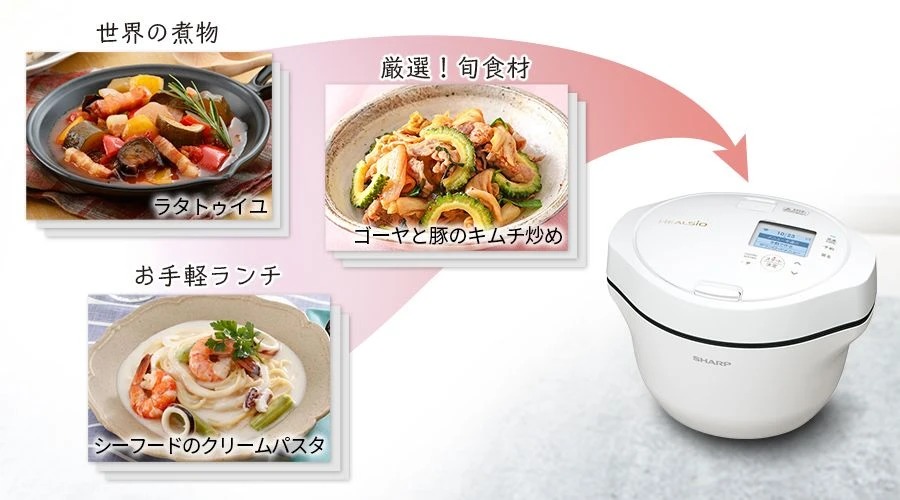 ホットクックとクックリスト機能のイメージ。世界の煮物や旬食材、お手軽ランチなどのテーマ別メニューを選べる。