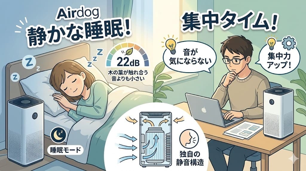 静かなエアドッグで、集中と睡眠をサポート。