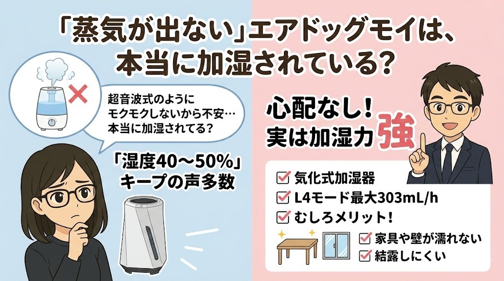 エアドッグモイの蒸気が出ない仕組みと加湿力解説