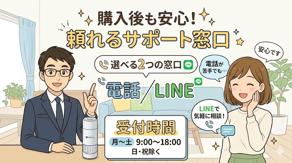 エアドッグミニのサポート窓口は電話とLINE！受付時間の解説イラスト