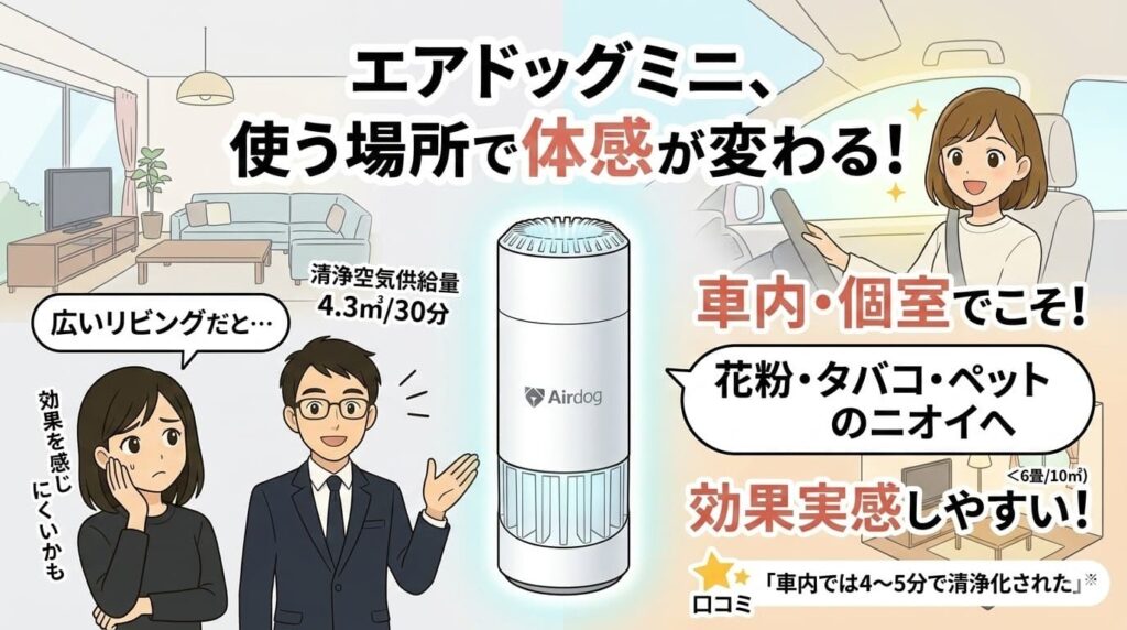 エアドッグミニの清浄性能と最適な使用空間の解説