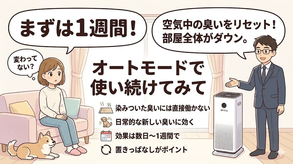 エアドッグでペット臭リセット、1週間続ける効果の解説