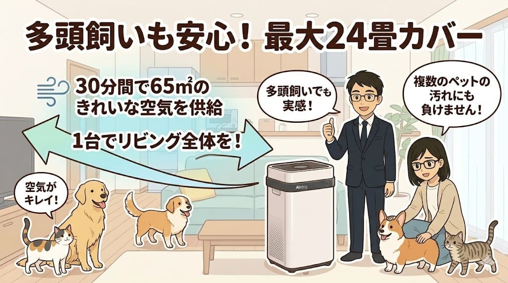 エアドッグの多頭飼い対応と24畳の清浄力