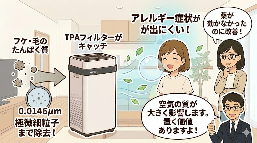 エアドッグでフケなどのアレルギー原因物質を除去。0.0146μmまでキャッチ。