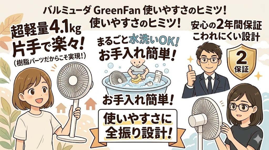 バルミューダGreenFanの軽さと使いやすさ解説。4.1kgで片手で持ち運べる。保証付き。