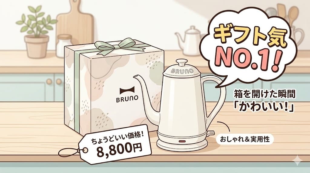 パッケージから顔を出すブルーノケトルの、おしゃれなギフトシーンのイラスト