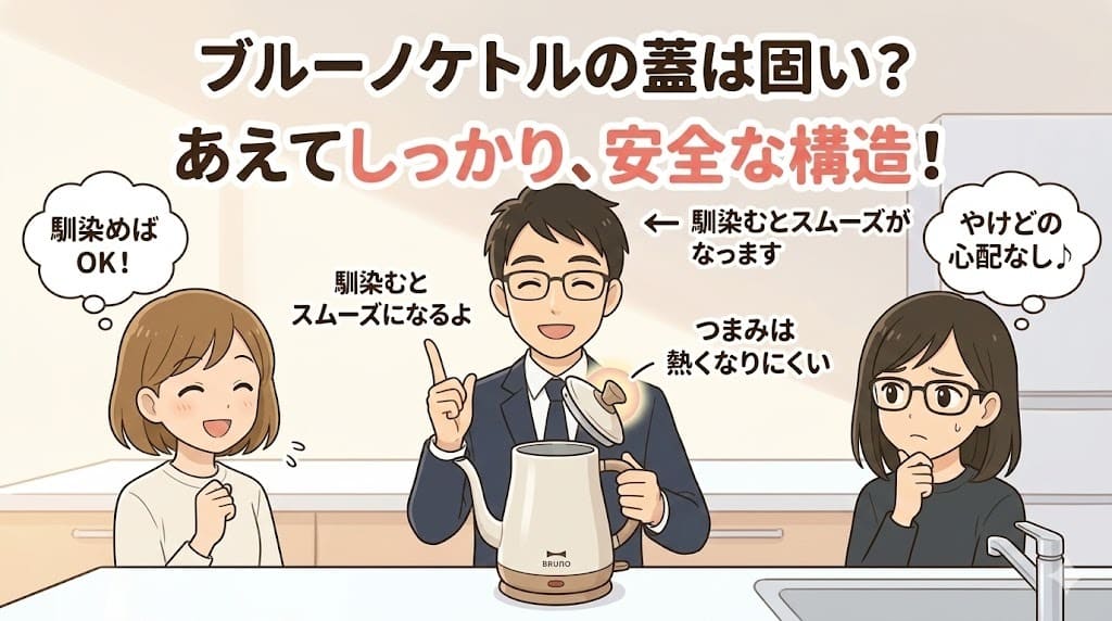 ブルーノケトルの固い蓋と安全な樹脂つまみの解説イラスト