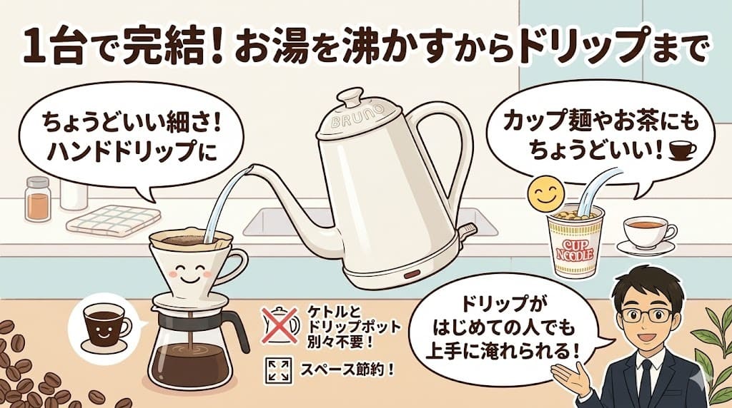 ブルーノステンレスデイリーケトルの注ぎ口とドリップコーヒー