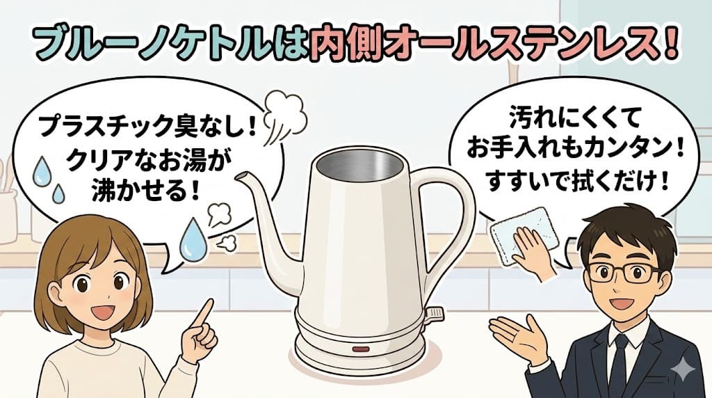 ブルーノケトルのステンレス内側とお手入れの解説