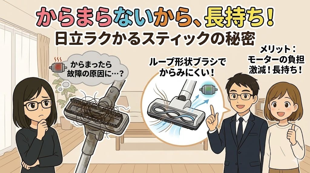日立ラクかるスティックのからまりにくいループ形状ブラシで、故障を防いで長持ち!