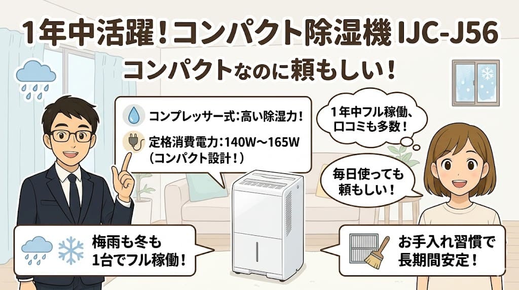 アイリスオーヤマ除湿機 IJC-J56の性能と日常使用、お手入れのコツ