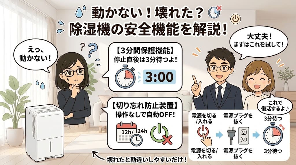 アイリスオーヤマ除湿機 IJC-J56の3分間保護機能と切り忘れ防止装置の解説
