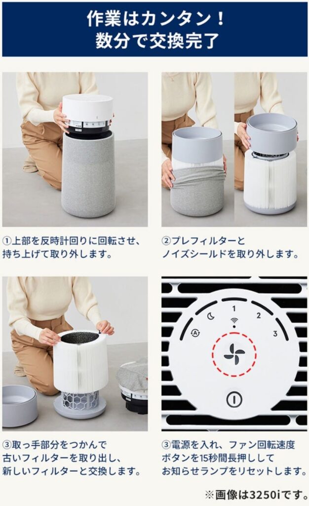 ルーエア Blue Max 3250iのフィルター交換手順を女性が実演している4ステップ解説画像