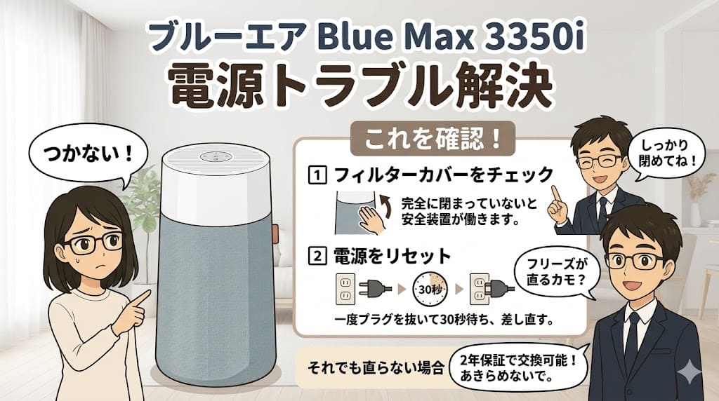ブルーエア Blue Max 3350i で電源が入らない場合の解決策(フィルターカバーと電源リセット)の解説
