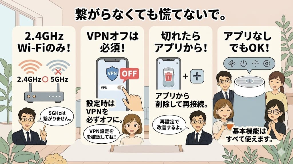 ブルーエア Blue Max 3350i のWi-Fi接続とアプリに関する注意点と解決策の解説