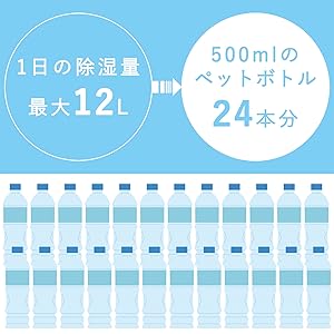 しっかりパワフル除湿