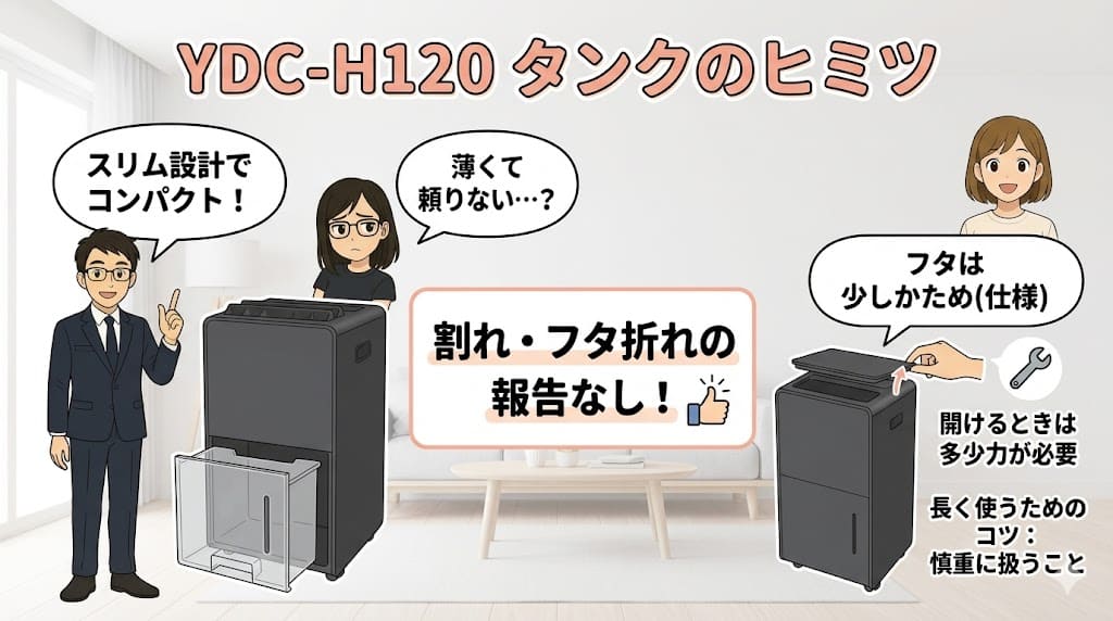 山善除湿機YDC-H120のスリムなタンクと硬いフタの仕様