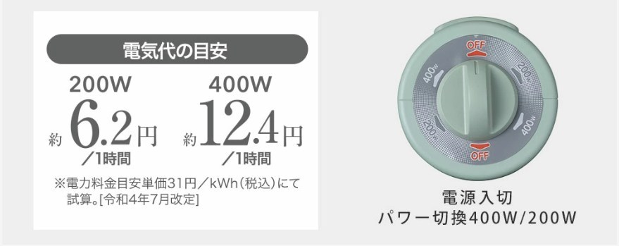 アラジンのグラファイトヒーターは、結構省エネ