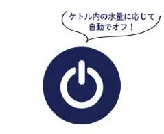 デロンギ アイコナ ケトルの自動電源オフ機能